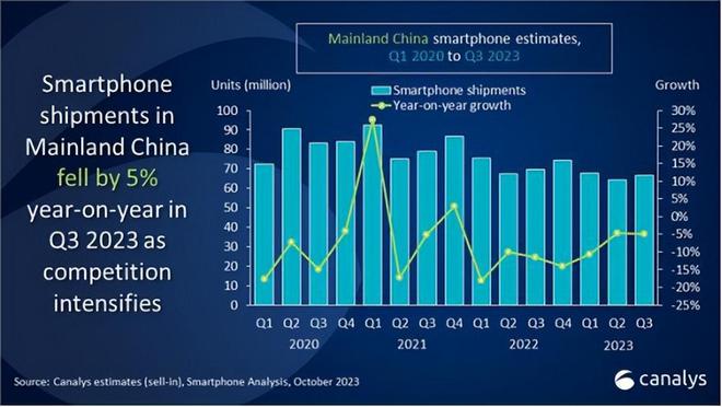 宝威体育下载网站：宝威体育官网：空运价格飞起跨境卖家压力山大(图3)